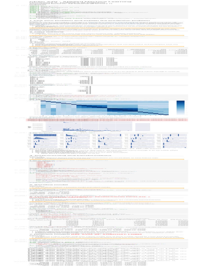 Aosdijfpqoiew | PDF | Applied Mathematics | Algorithms