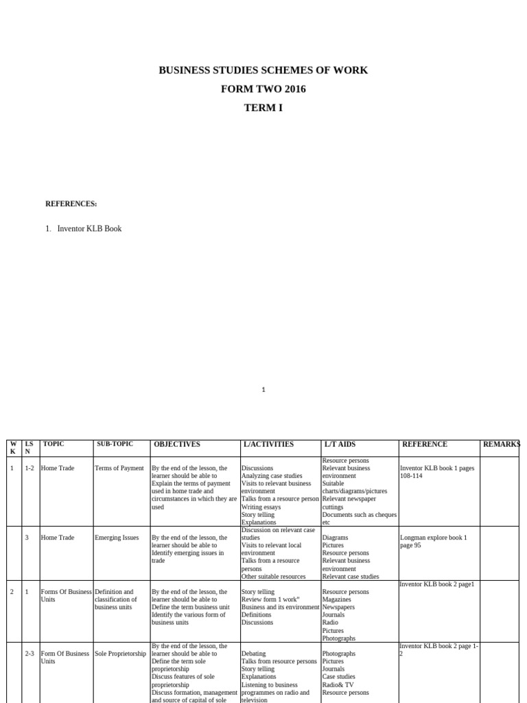 Business Studies Curriculum for Form Two | PDF | Communication | Books