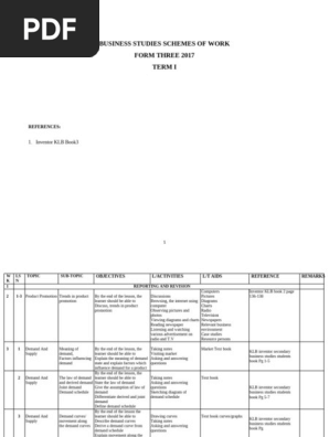 BUSINESS STUDIES F3 RVSD
