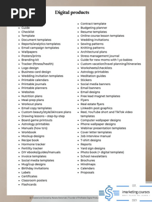03-Digital Products Cheat Sheet