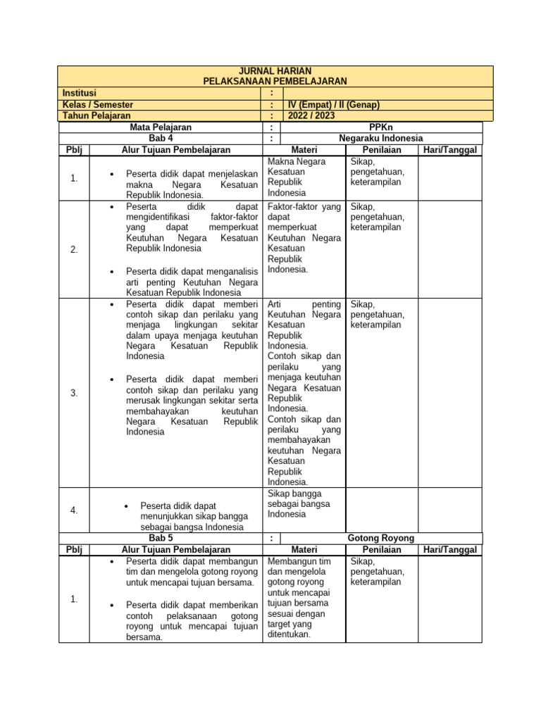 Jurnal Harian Kelas 3 Kurikulum Merdeka | PDF | Karier & Perkembangan