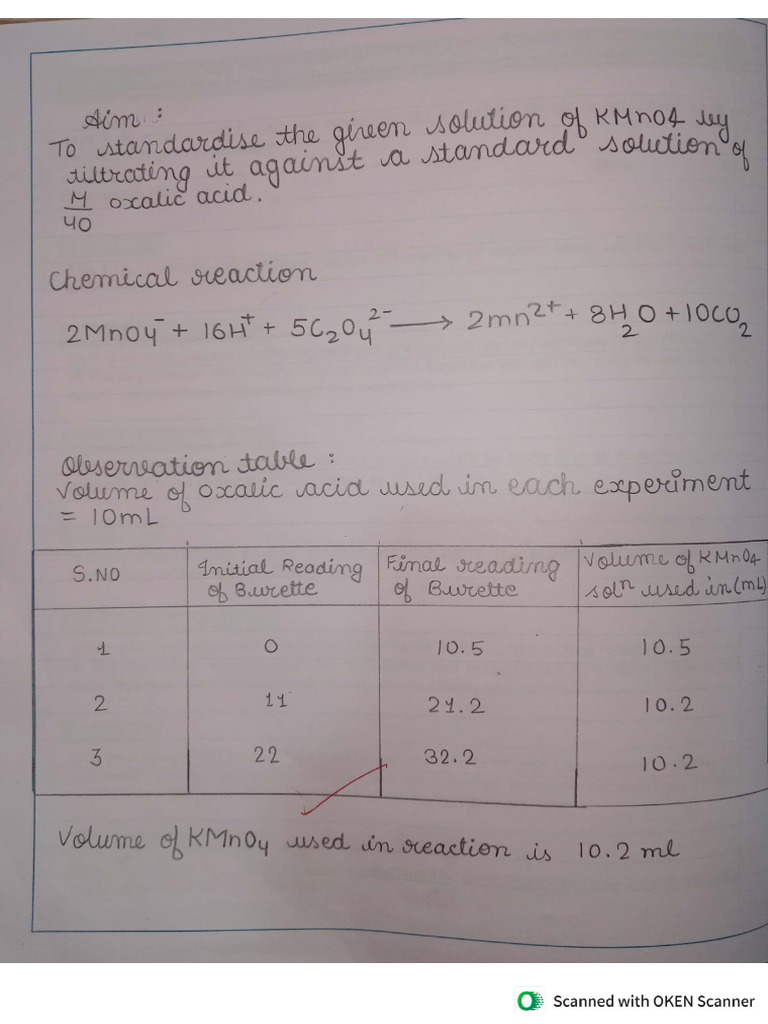 Class Xii Chemistry Practical Pdf