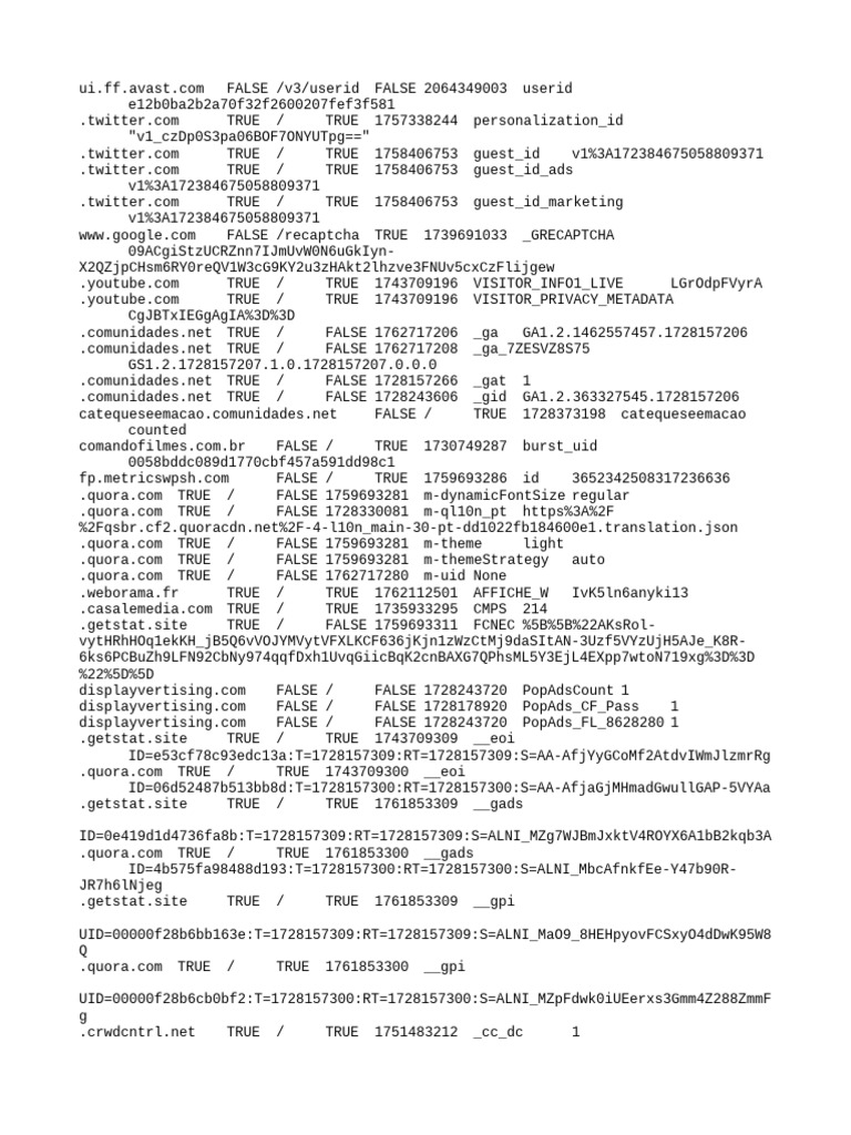 User Data and Cookie Tracking Overview | PDF