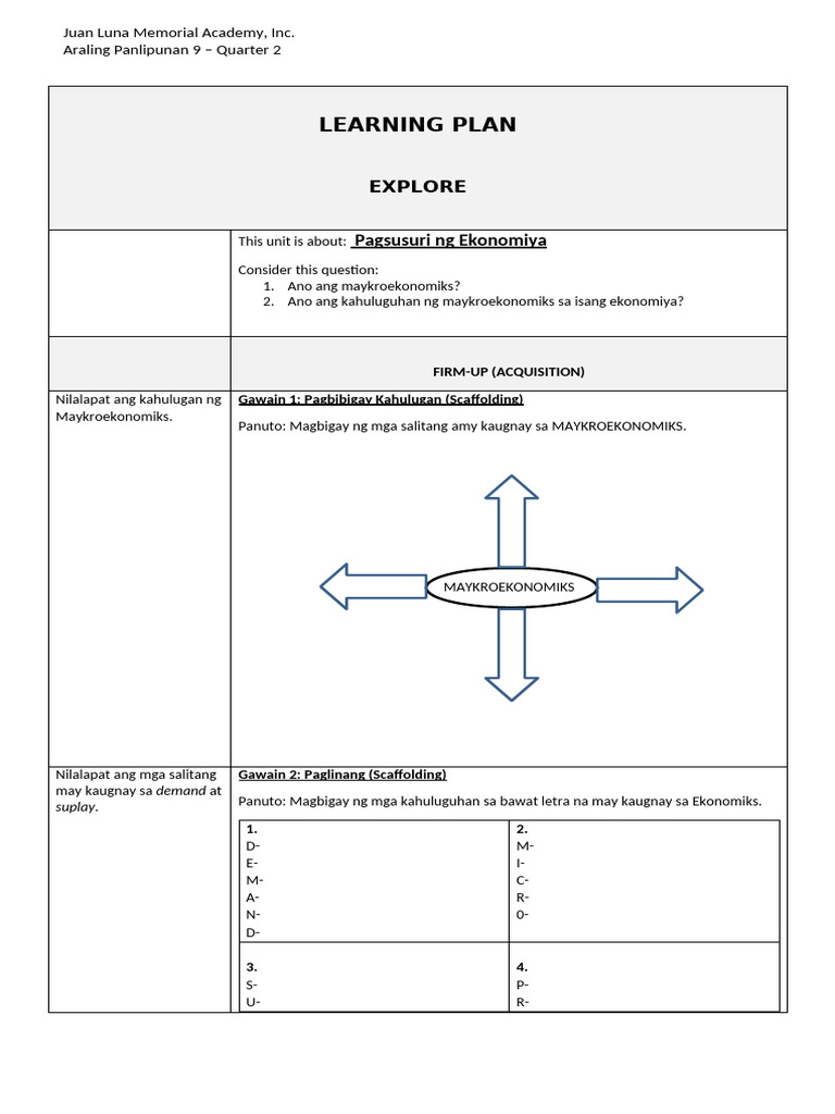 Learning Plan (Ap 9) Jmpfinal | PDF