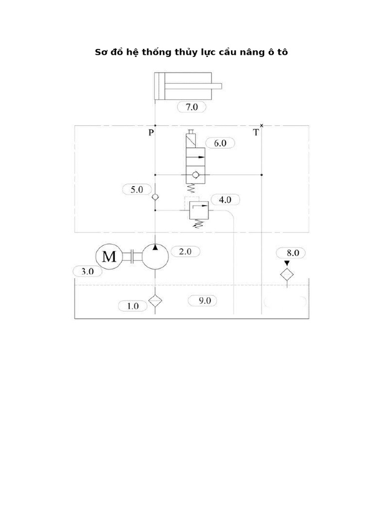 TLKN | PDF