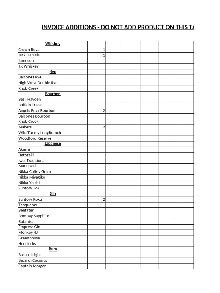 Parkwood Liquor Inventory1.03.24 | PDF | Martini (Cocktail) | Bourbon ...