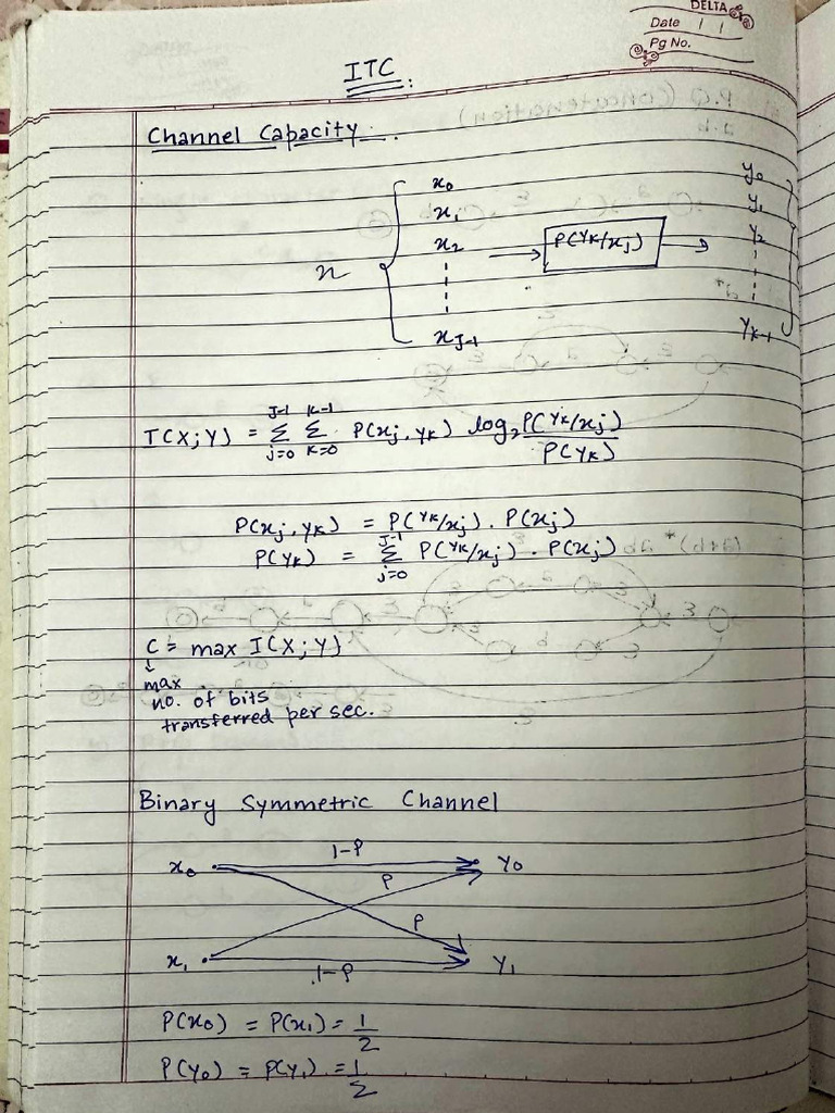 3. ITC_HANDWRITTEN_NOTES_UNIT2 | PDF