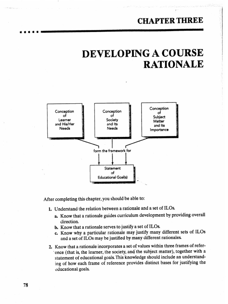 Dropping A Course Uqual