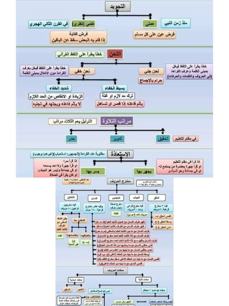  PDF