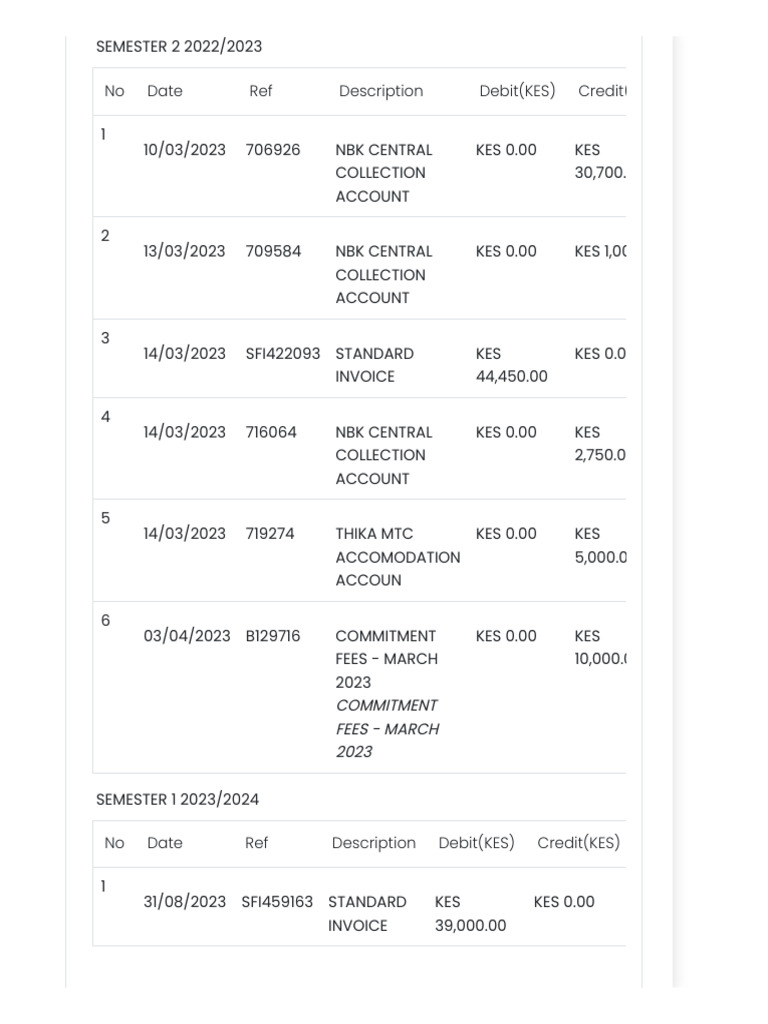 KENYA MEDICAL TRAINING COLLEGE FEE STRUCTURE intelligence overview