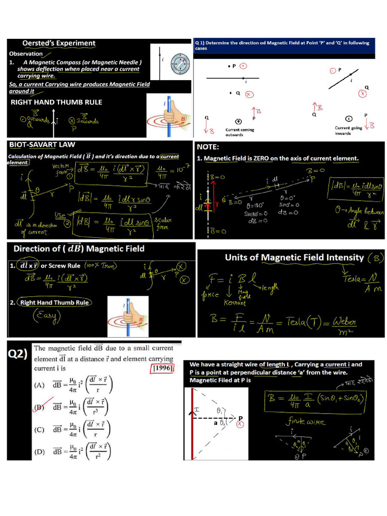 Magnetism | PDF