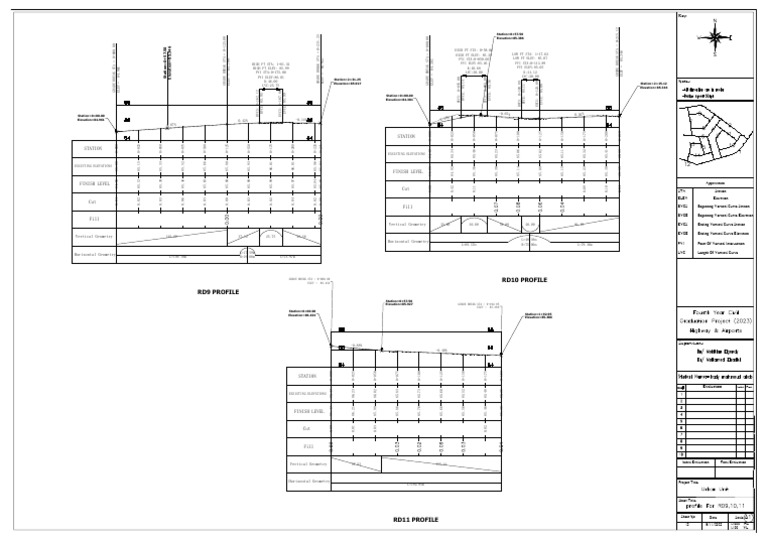 RD9-RD11 Elevation Profiles Analysis | PDF | Geometric Shapes | Geometry