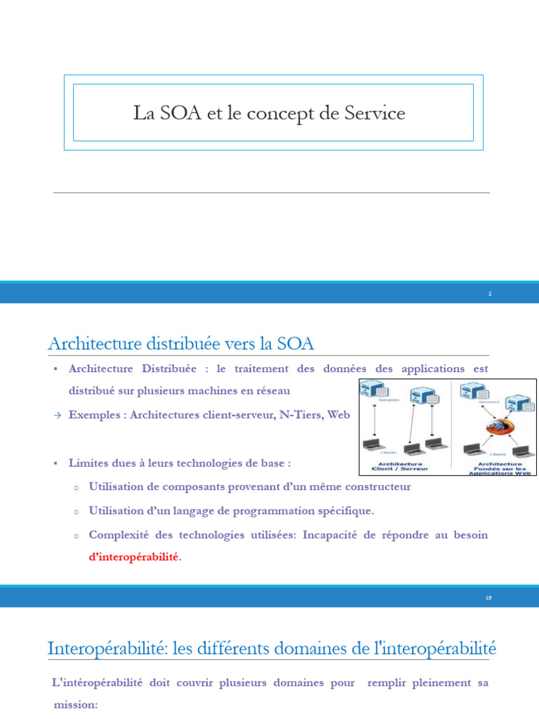 Interopérabilité et SOA en architecture | PDF | Service web ...