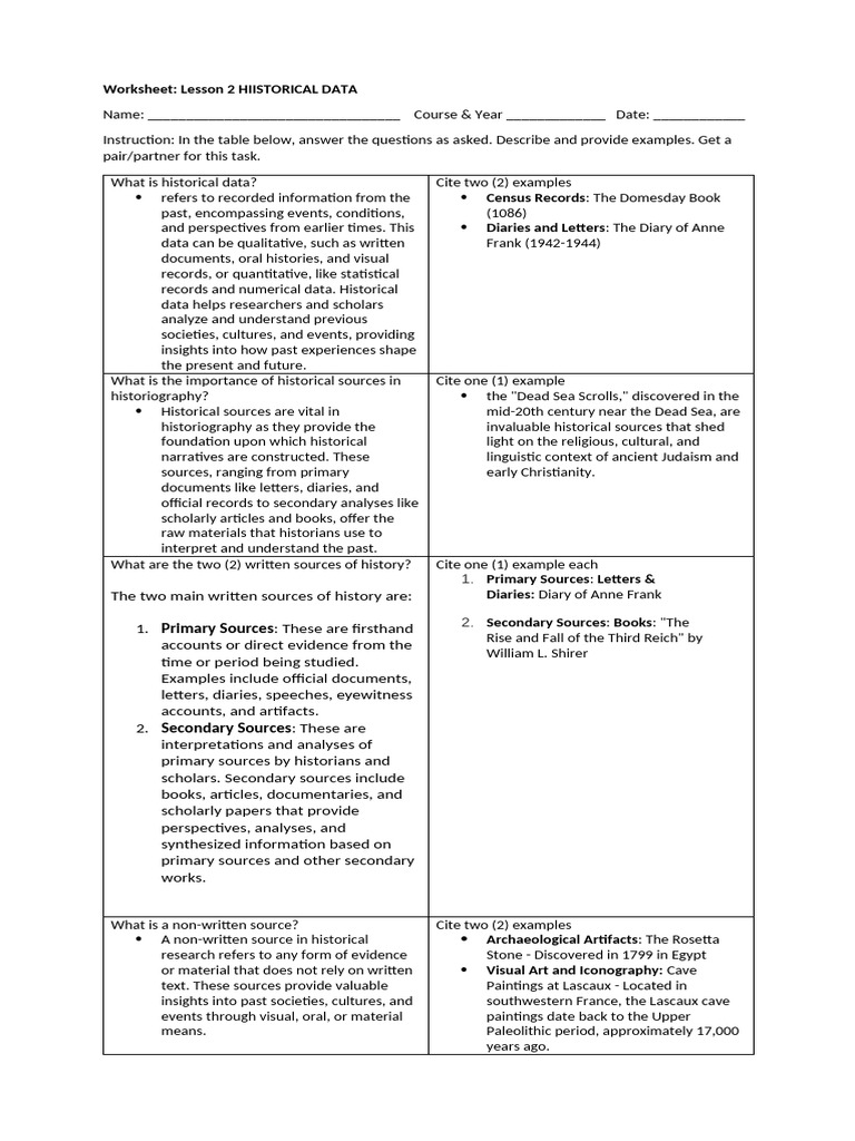 Worksheet Chap 1 Lesson 2 | PDF | Primary Sources | Data
