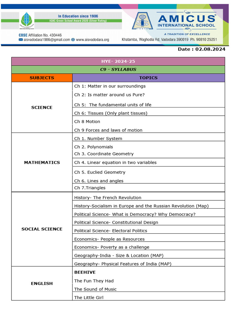 2024-25 Aisv C9 Hye - Syllabus & Date Sheet | PDF | Mathematics
