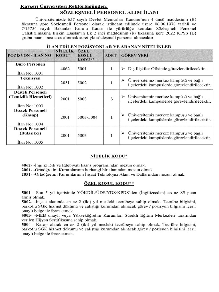 Kayseri niversitesi rekt rl nden s zle meli personel alim lani pdf