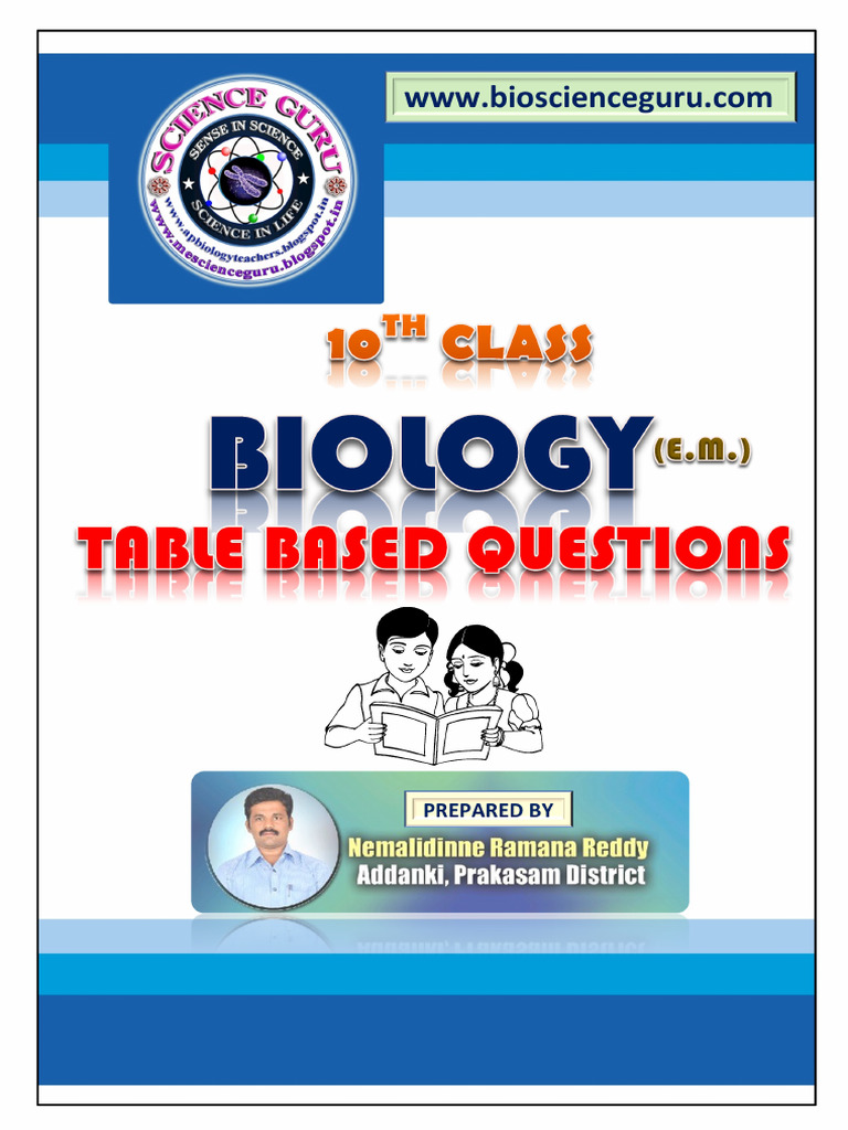 Bio Class 10th SSC Table Based Important Questions | PDF | Digestion ...