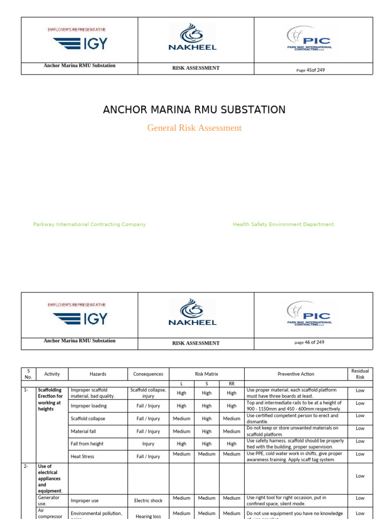 General Risk Assessment Al Hamed | PDF | Personal Protective Equipment ...