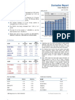 Derivatives Report 19th January 2012