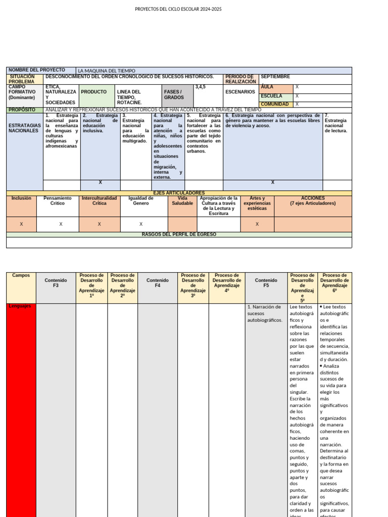 Proyectos Del Ciclo Escolar 2024 5ta Face | PDF | Biodiversidad | Obesidad