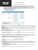 TryRating Qualification Process Guide | PDF