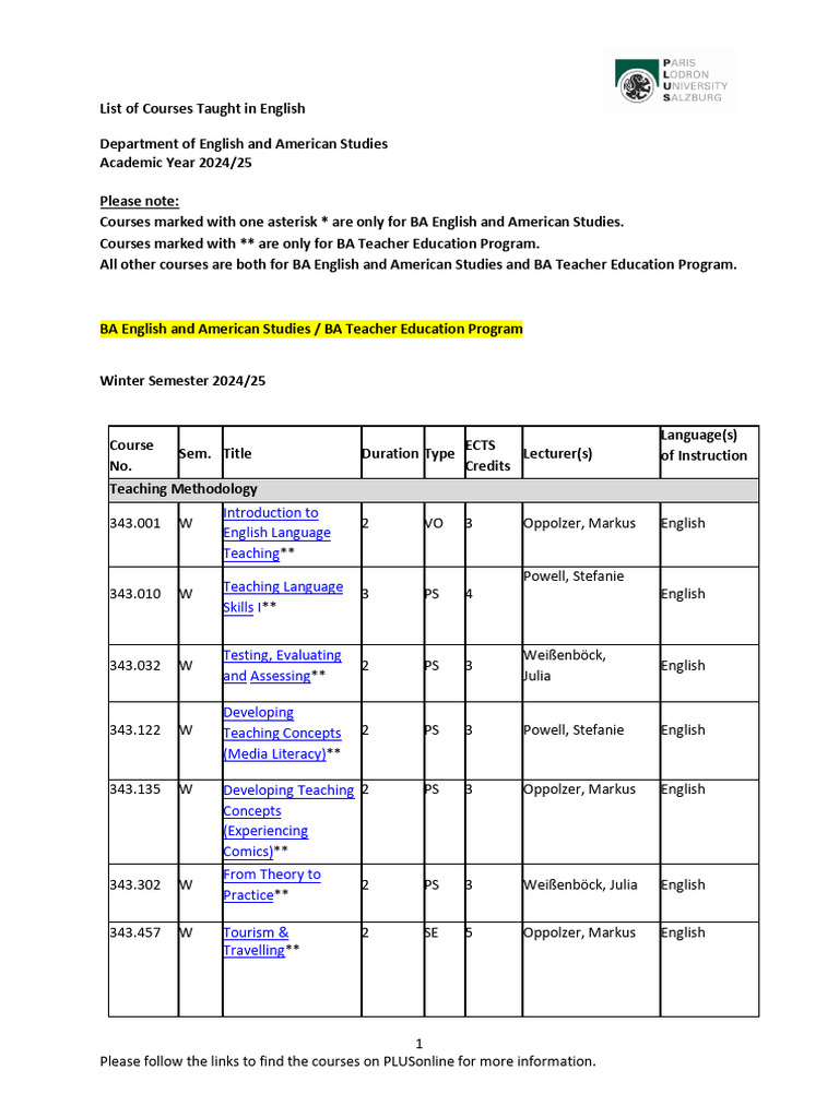 2024 25 English and American Studies | PDF | Linguistics | English Language