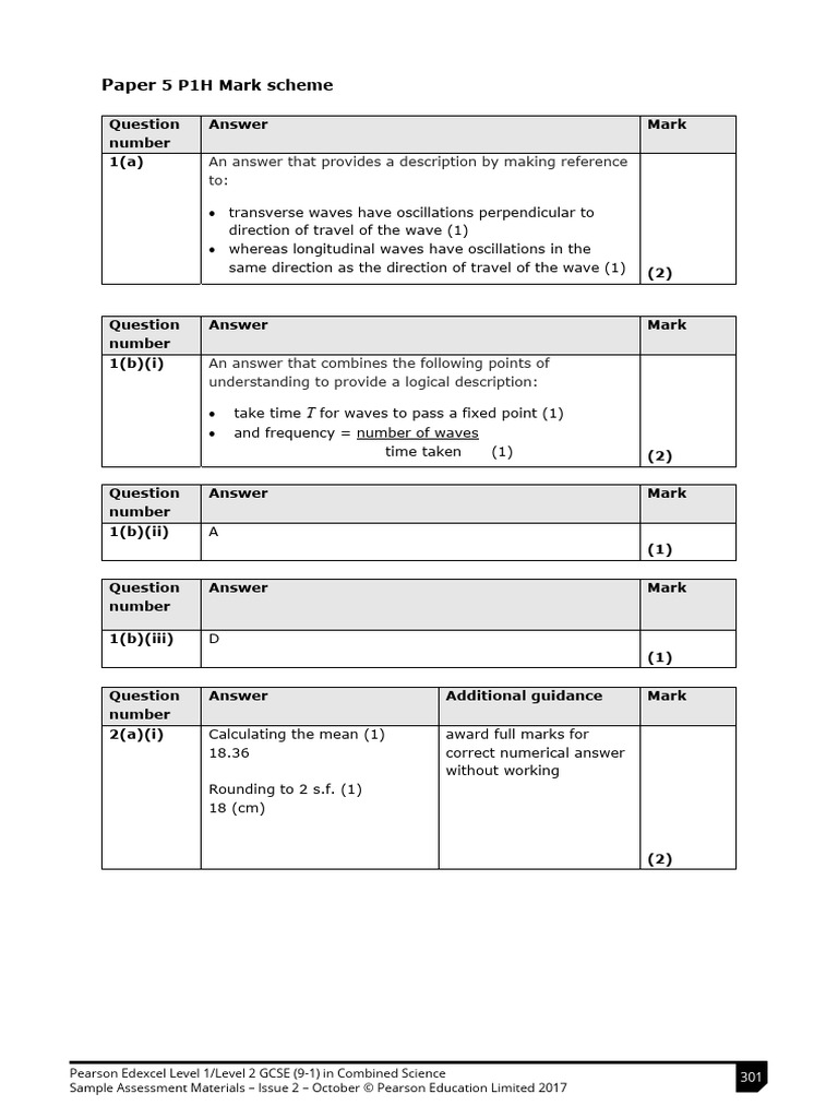1H MS GCSE Combined-Science | PDF | Refraction | Waves