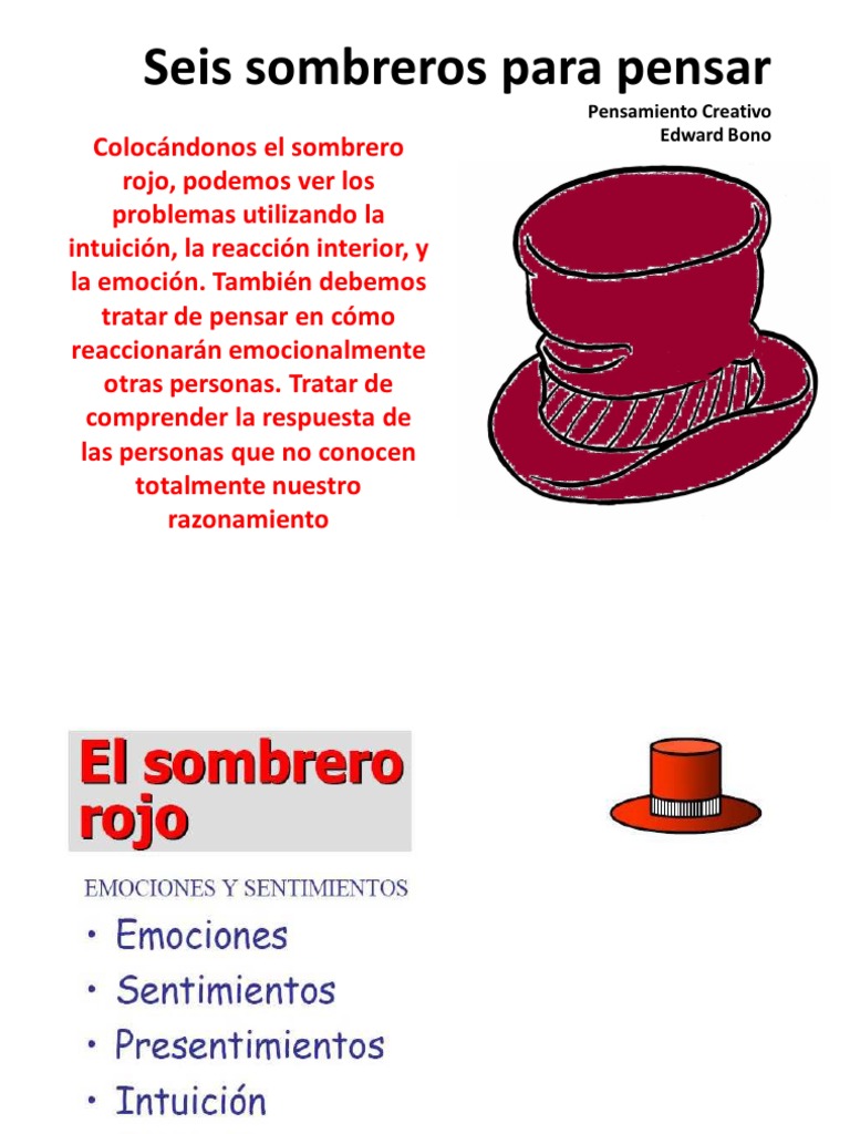 Seis Sombreros Para Pensar