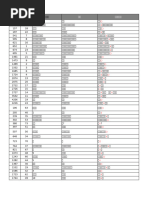 Matsu Con | PDF