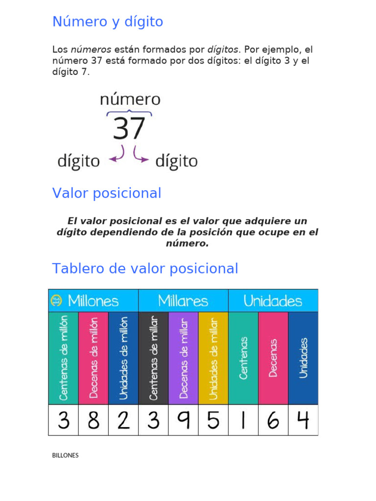 Número y Dígito | PDF