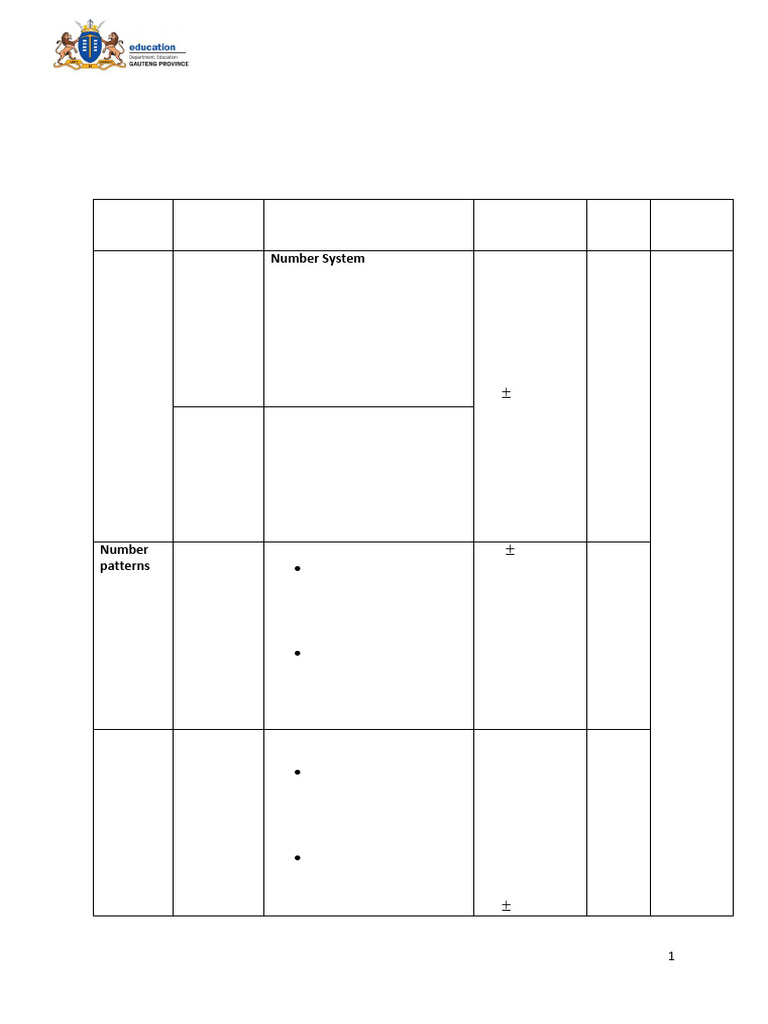 Grade 10 Math Exam Framework Guide | PDF | Algebra | Equations