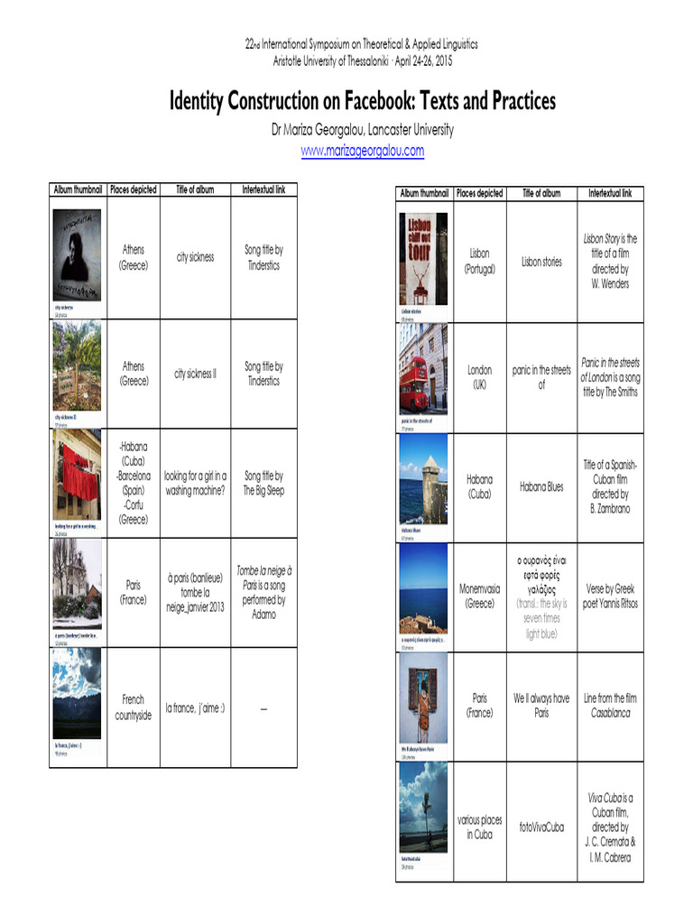 Global Music and Cultural References | PDF | Ethnography | Human ...