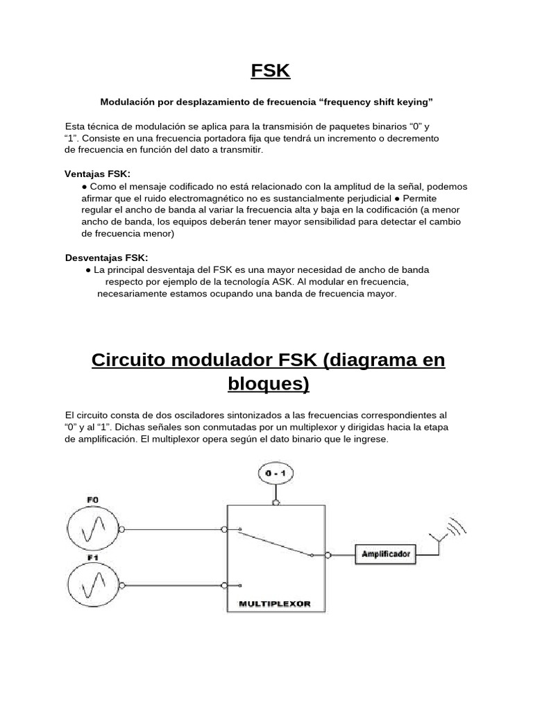Comparativa de Modulación FSK y ASK | PDF | Modulación | Amplitud