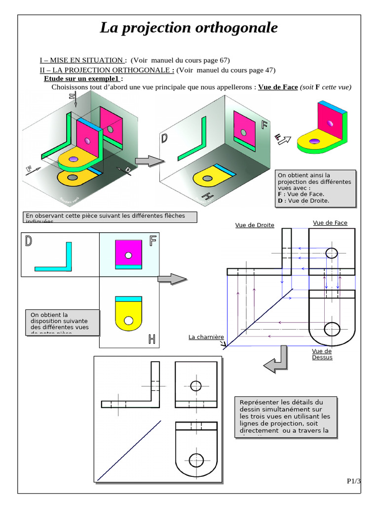 Guide de Projection Orthogonale | PDF