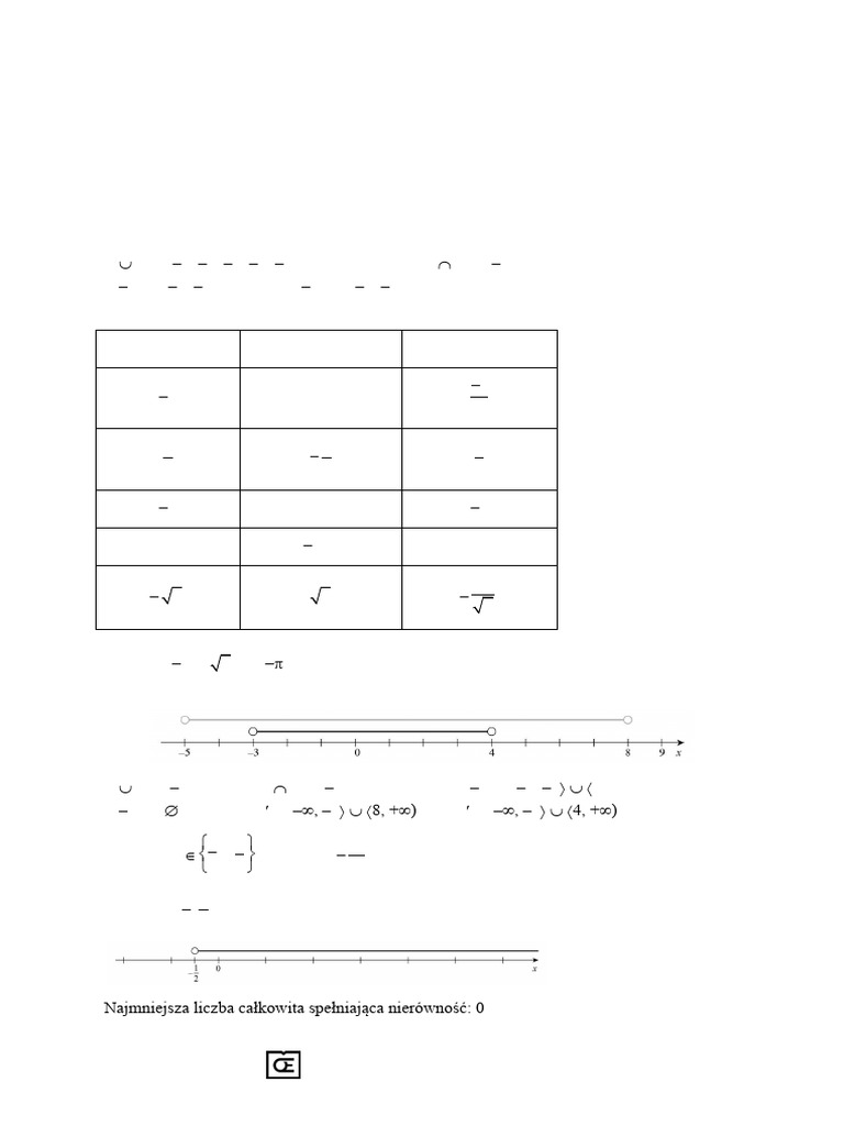 2019 Klasowka p1 B Odp | PDF