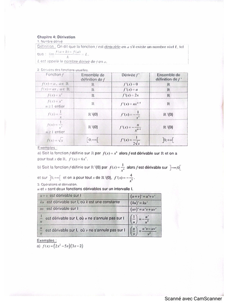 Dérivation | PDF