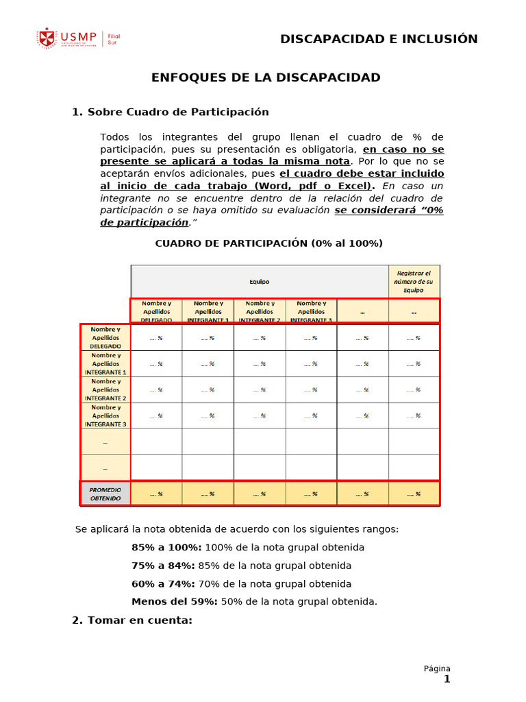 Inclusión y Modelos de Discapacidad | PDF | Invalidez