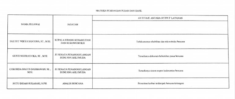 1 MPPH | PDF