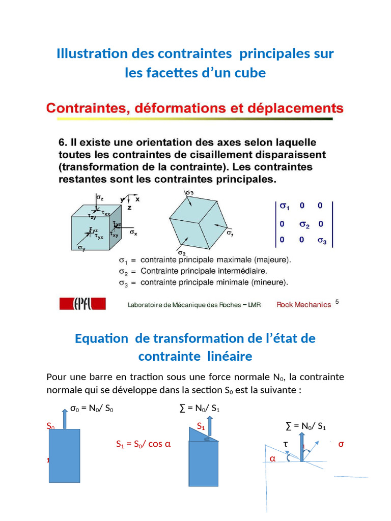 Illustration des contraintes principales | PDF | Géométrie | Géométrie ...