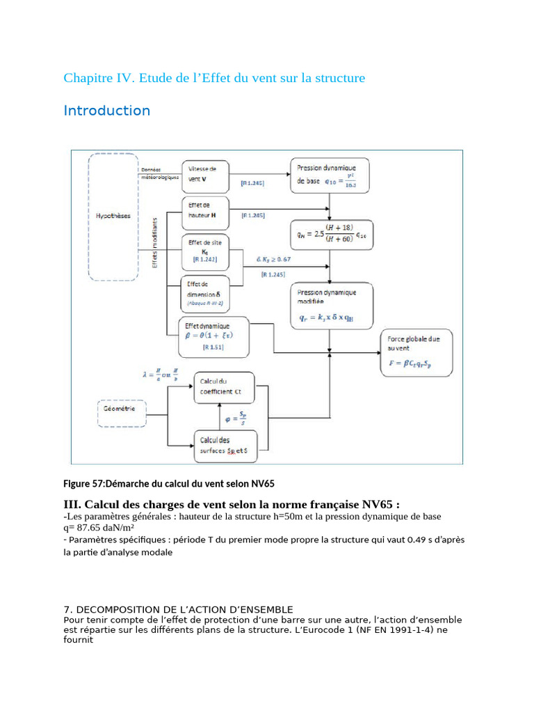 Effet du vent selon norme NV65 | PDF