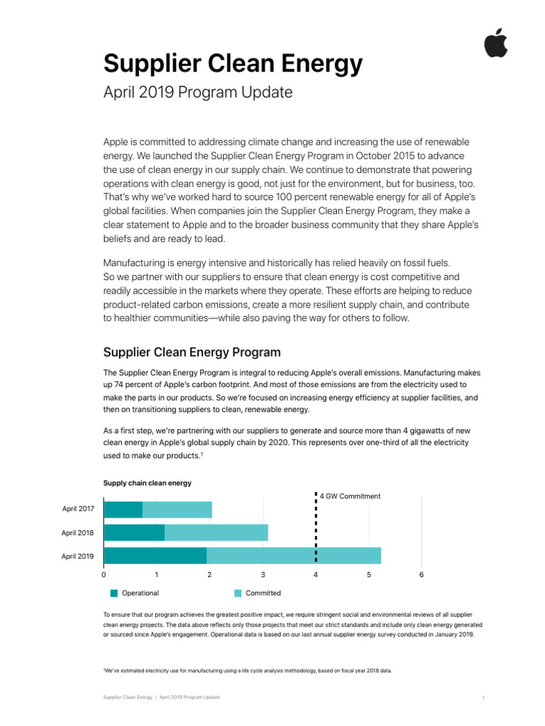Apple Supplier Clean Energy Program Update April 2019 | PDF | Renewable ...