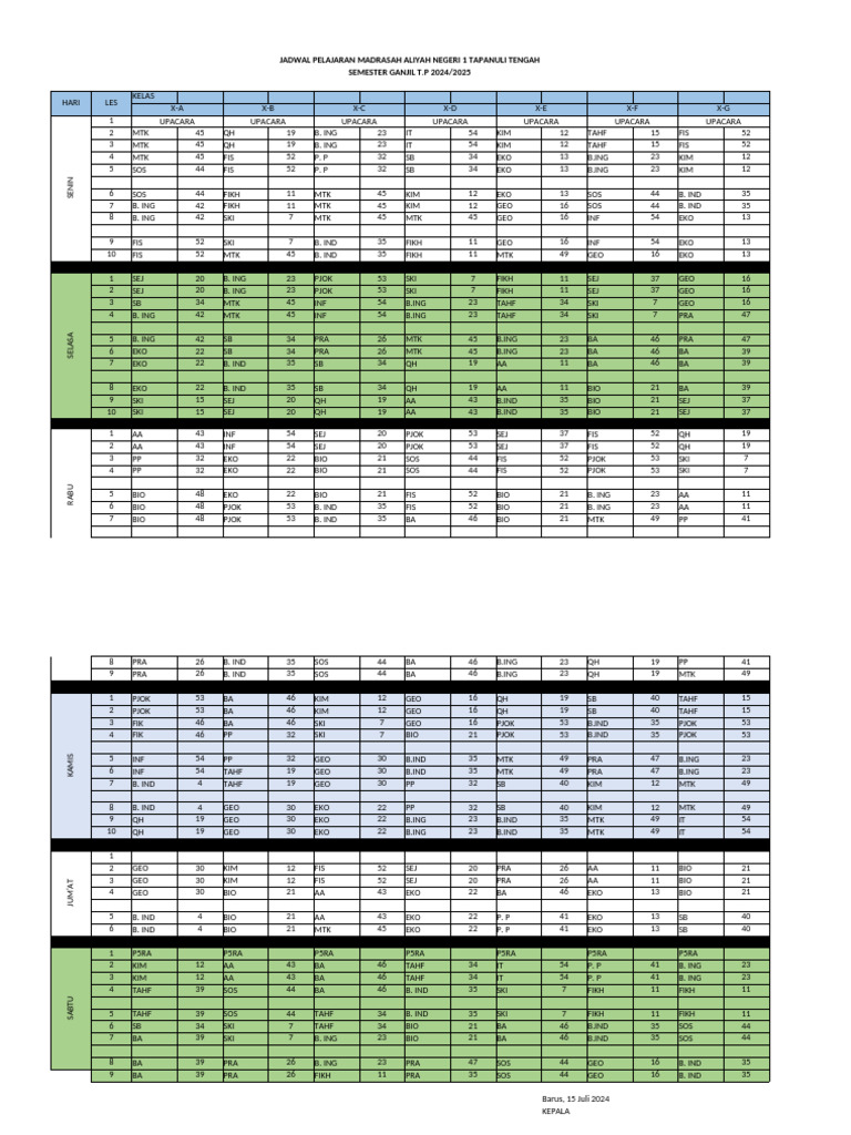 Roster Terbaru 1 | PDF