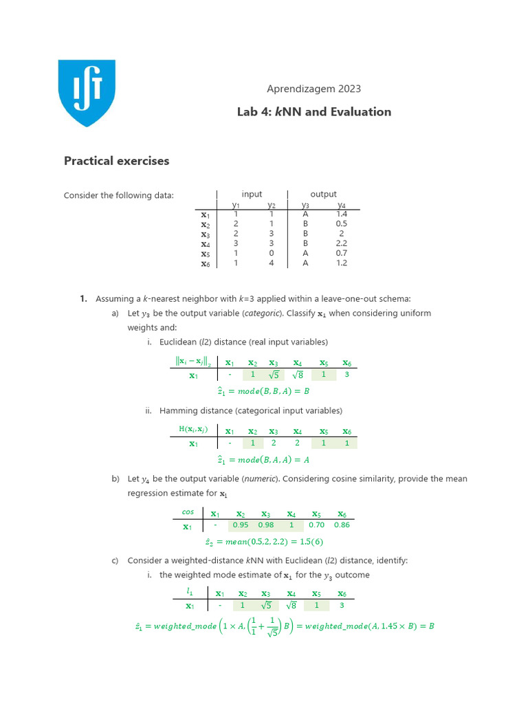 P04 EvaluationKNN SolutionNotes | PDF | Errors And Residuals | Receiver ...