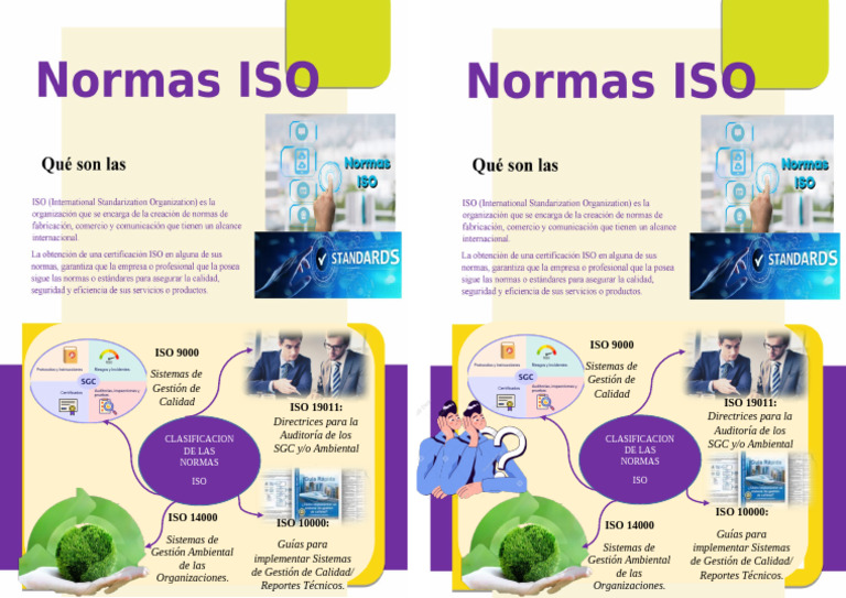 Clasificación de Normas ISO y SGC | PDF | Ciencia y matemáticas ...