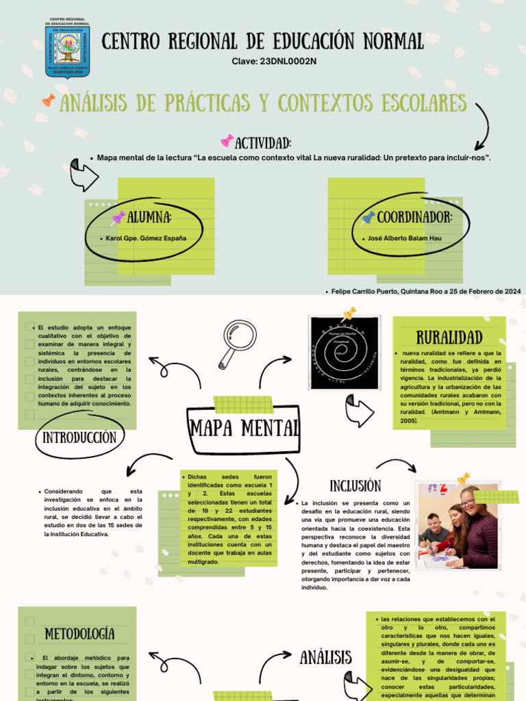 Mapa Mental sobre Inclusión Educativa Rural | PDF | Inclusión ...
