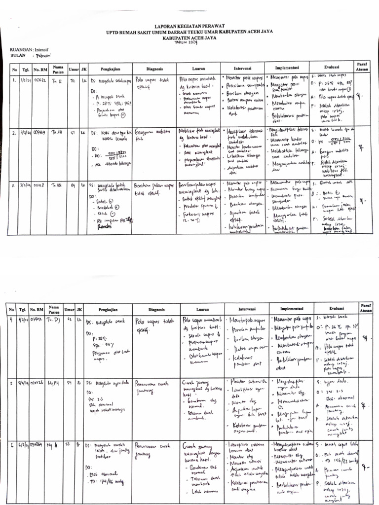 Logbook Februari 2024 Pdf