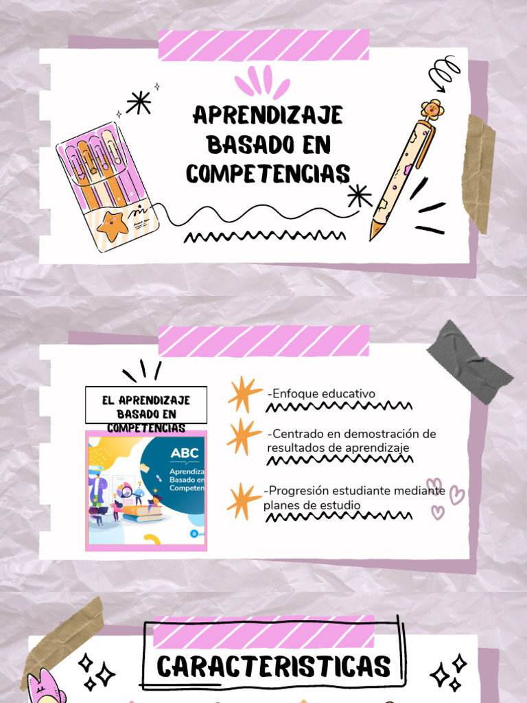 Aprendizaje Basado en Competencias: Claves | PDF | Aprendizaje | Plan ...