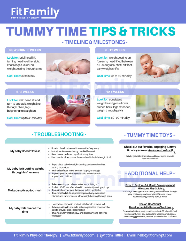 Tummy Time Cheat Sheet Tips Tricks - Fit Family Physical Therapy | PDF