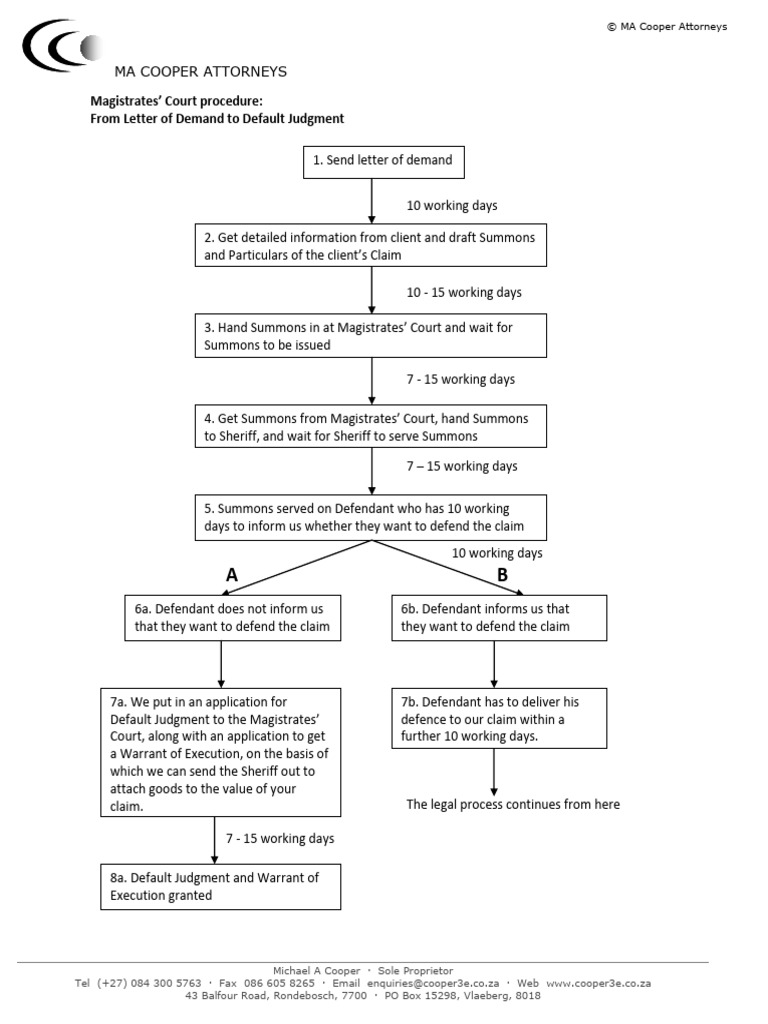 Magistrates' Court Procedure Guide | PDF
