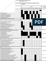 Carta Gantt Guru Data